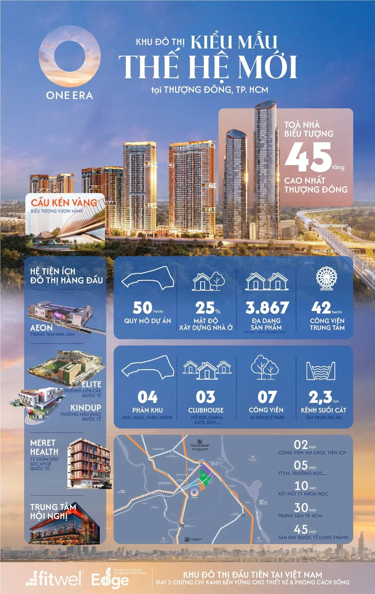 Chuỗi tiện ích One Era